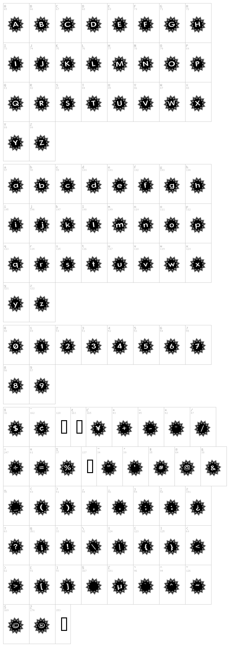 Stargit font map